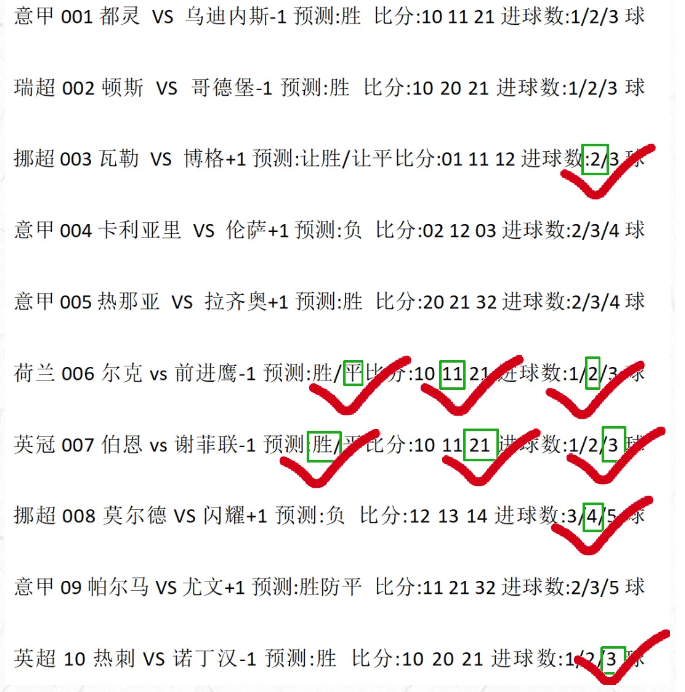 马洛卡客场取胜，连胜凯旋积分榜的简单介绍