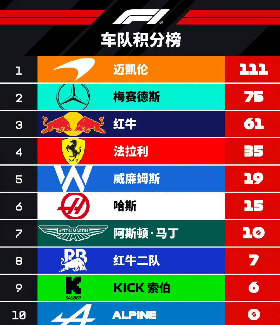 aoa体育活动-关于斯图加特主场大捷，积分榜重返榜首的信息