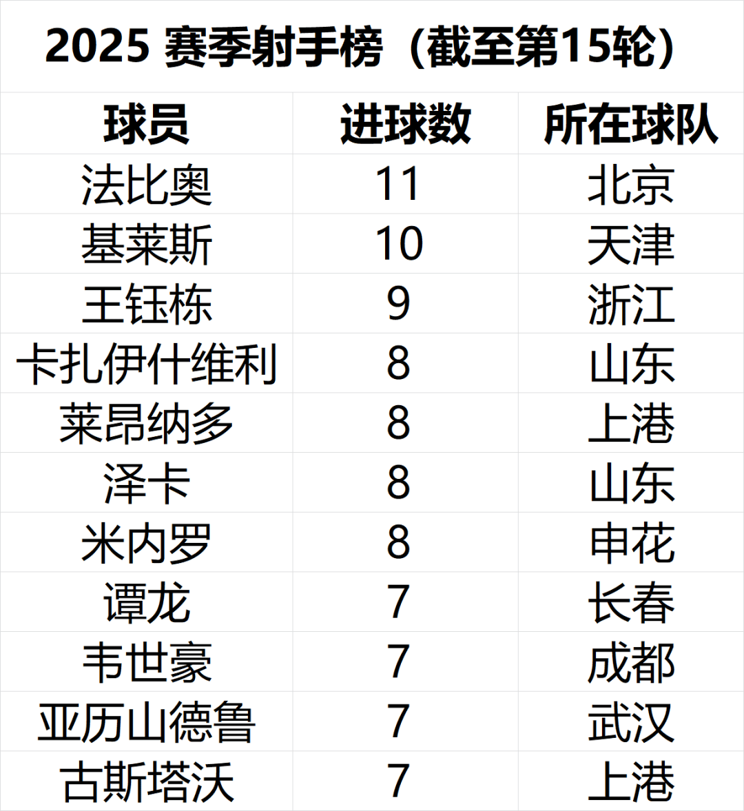 实力对比！两支顶尖球队将在擂台上展开较量的简单介绍