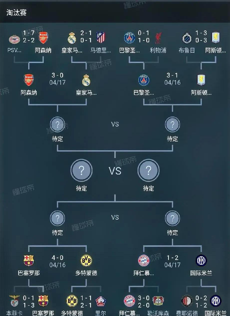 关于十六强晋级战:弱队在欧冠中爆冷获胜的信息 关于十六强晋级战:弱队在欧冠中爆冷获胜的信息