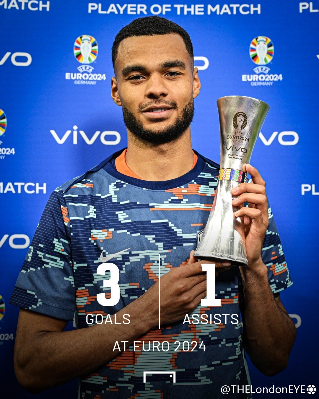 关于荷兰成功晋级,期待出色表现的信息 关于荷兰成功晋级,期待出色表现的信息